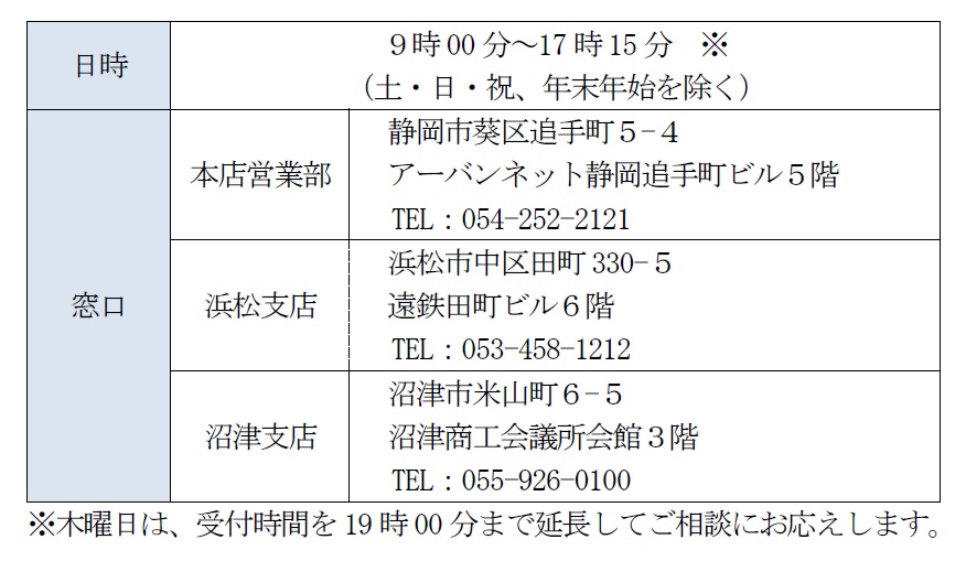 県 最新 静岡 情報 コロナ