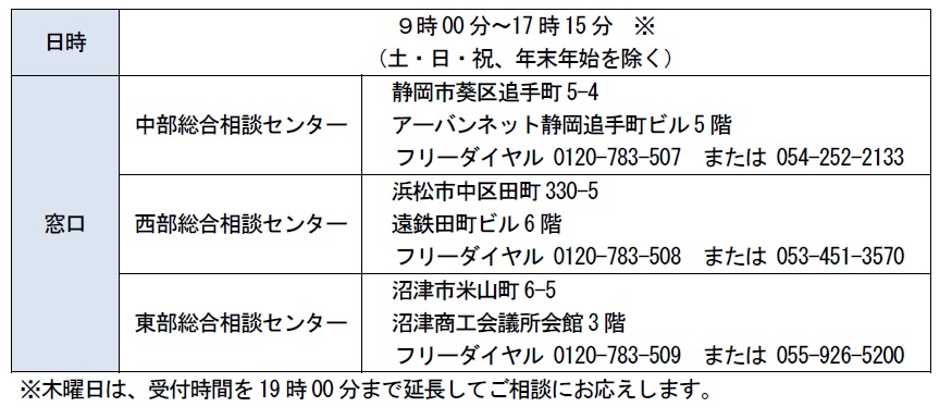 浜松 コロナ 感染 者 情報