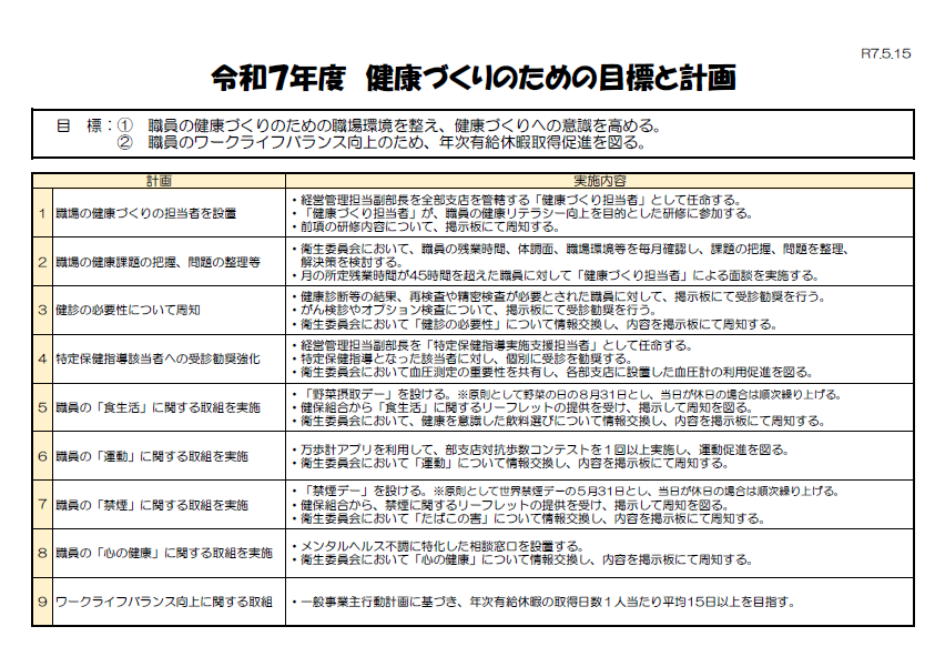 令和７年度 健康づくりのための目標と計画