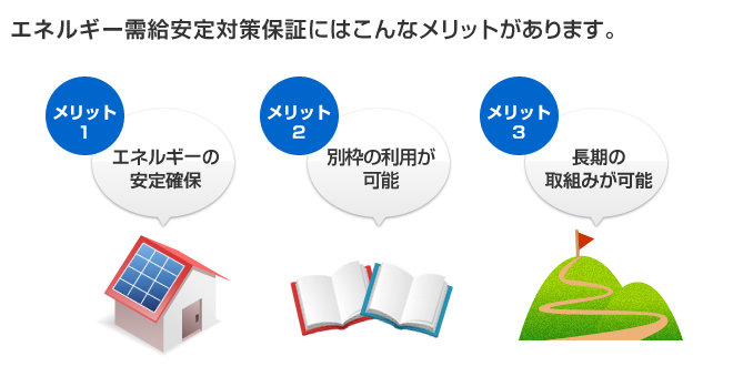 エネルギー需給安定対策保証にはこんなメリットがあります