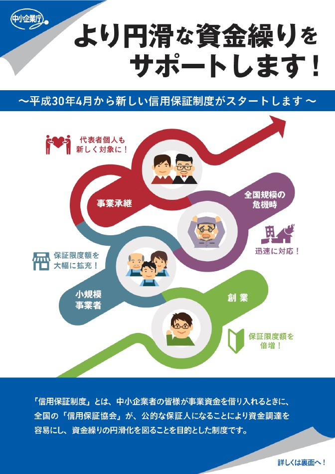 3004中企庁omote
